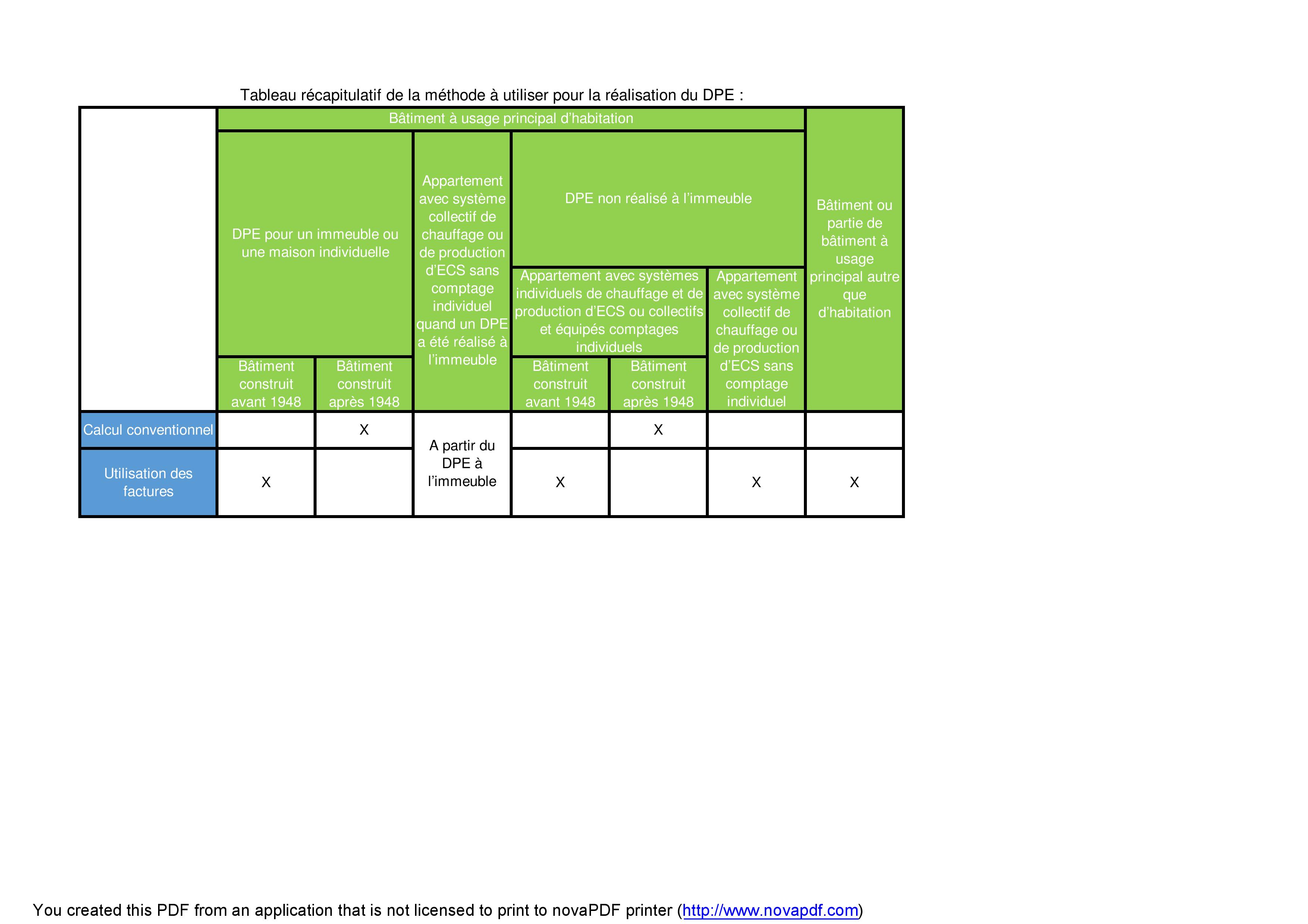 DPE réglementation-page-001